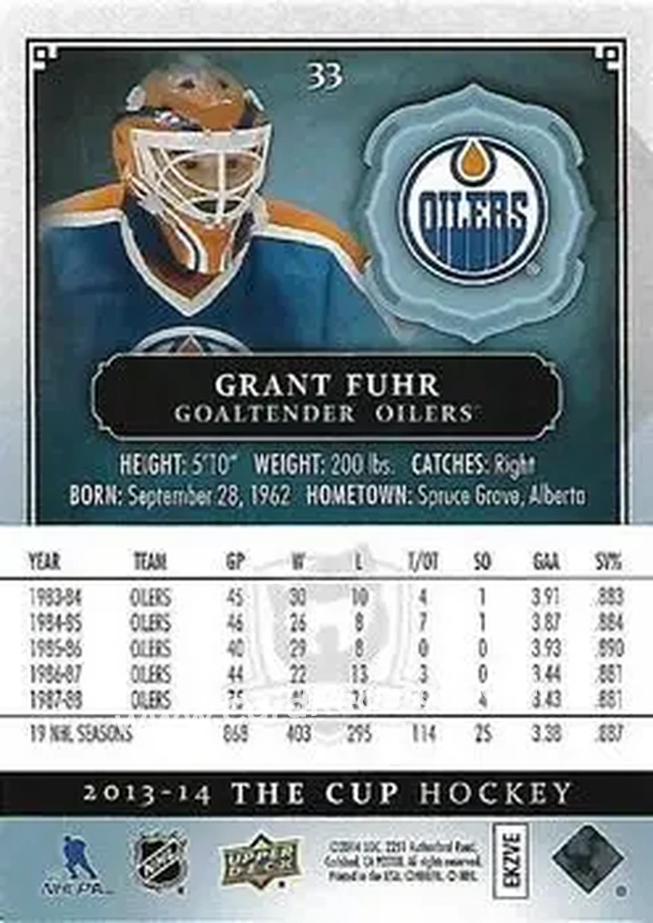 2013-14 Upper Deck The Cup #33 - Grant Fuhr - Edmonton Oilers - Back