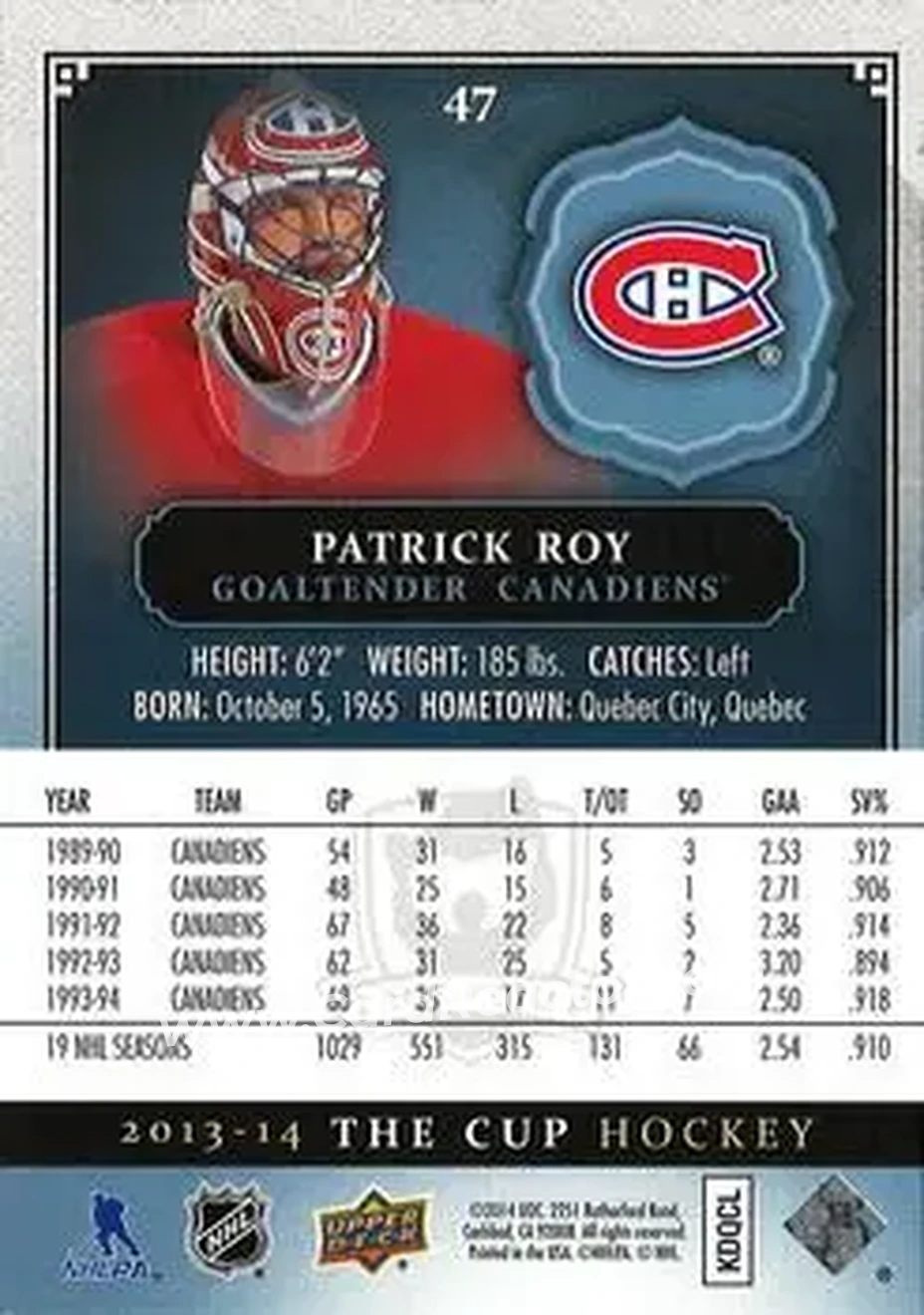 2013-14 Upper Deck The Cup #47 - Patrick Roy - Montreal Canadiens - Back