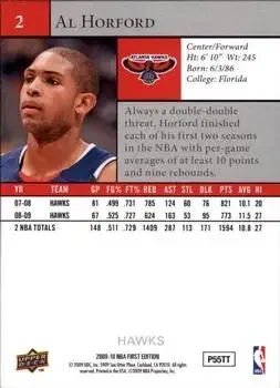 Back of Al Horford