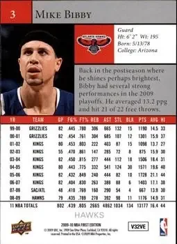 Back of Mike Bibby