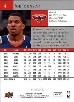 Back of Joe Johnson