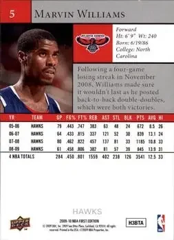 Back of Marvin Williams