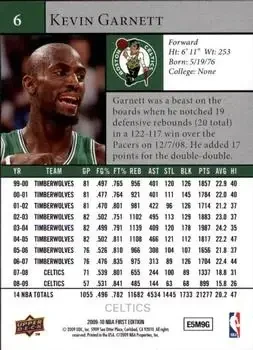 Back of Kevin Garnett