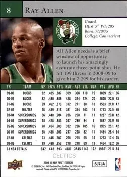 Back of Ray Allen