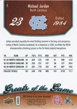 Back of Michael Jordan