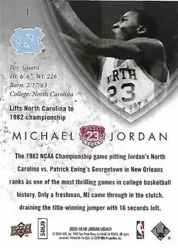 Back of Michael Jordan