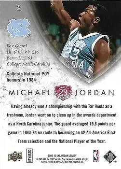 Back of Michael Jordan