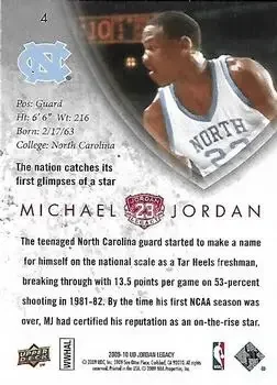 Back of Michael Jordan