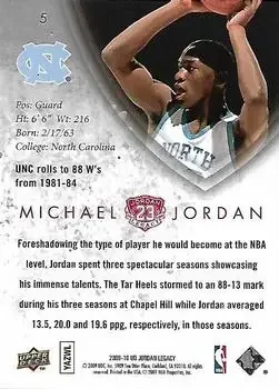 Back of Michael Jordan