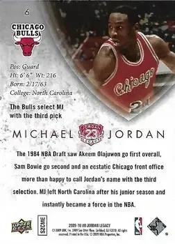 Back of Michael Jordan
