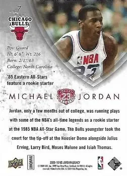 Back of Michael Jordan