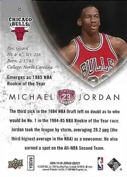 Back of Michael Jordan