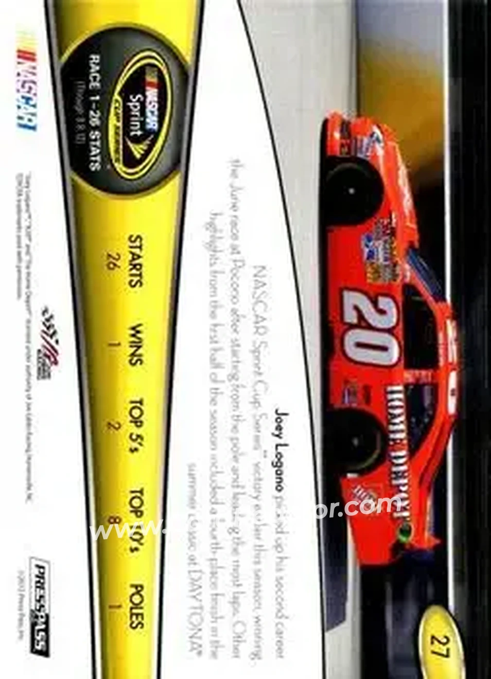 2013 Press Pass #27 - Joey Logano - Joe Gibbs Racing - Back