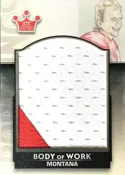 Multi-Sport card