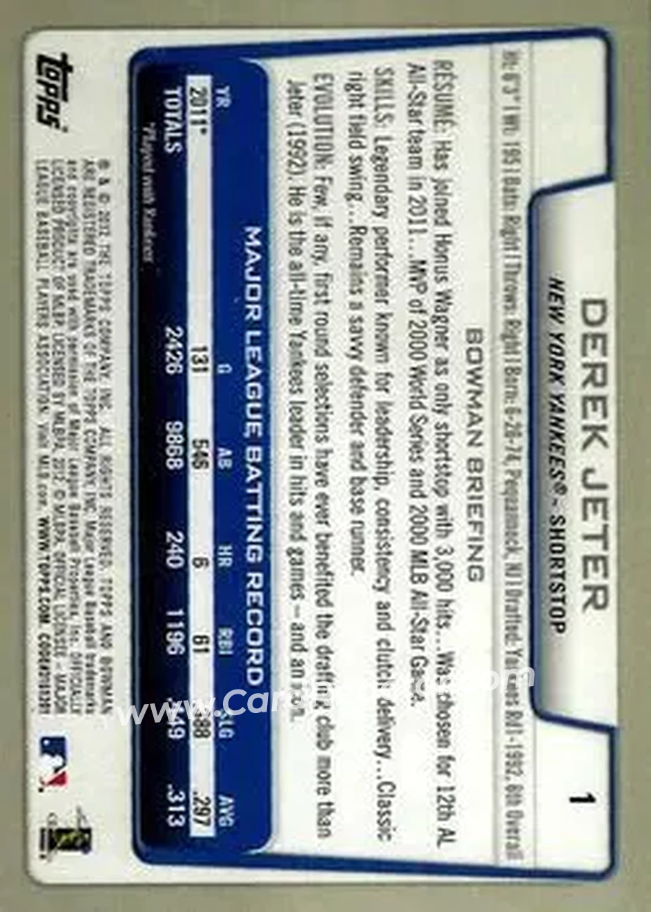 2012 Bowman #1 - Derek Jeter - New York Yankees - Back