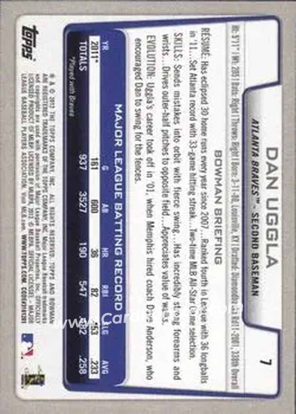 2012 Bowman #7 - Dan Uggla - Atlanta Braves - Back