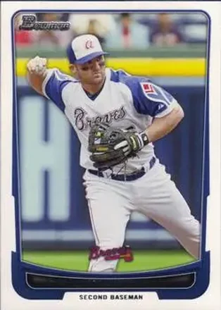 2012 Bowman #7 - Dan Uggla - Atlanta Braves
