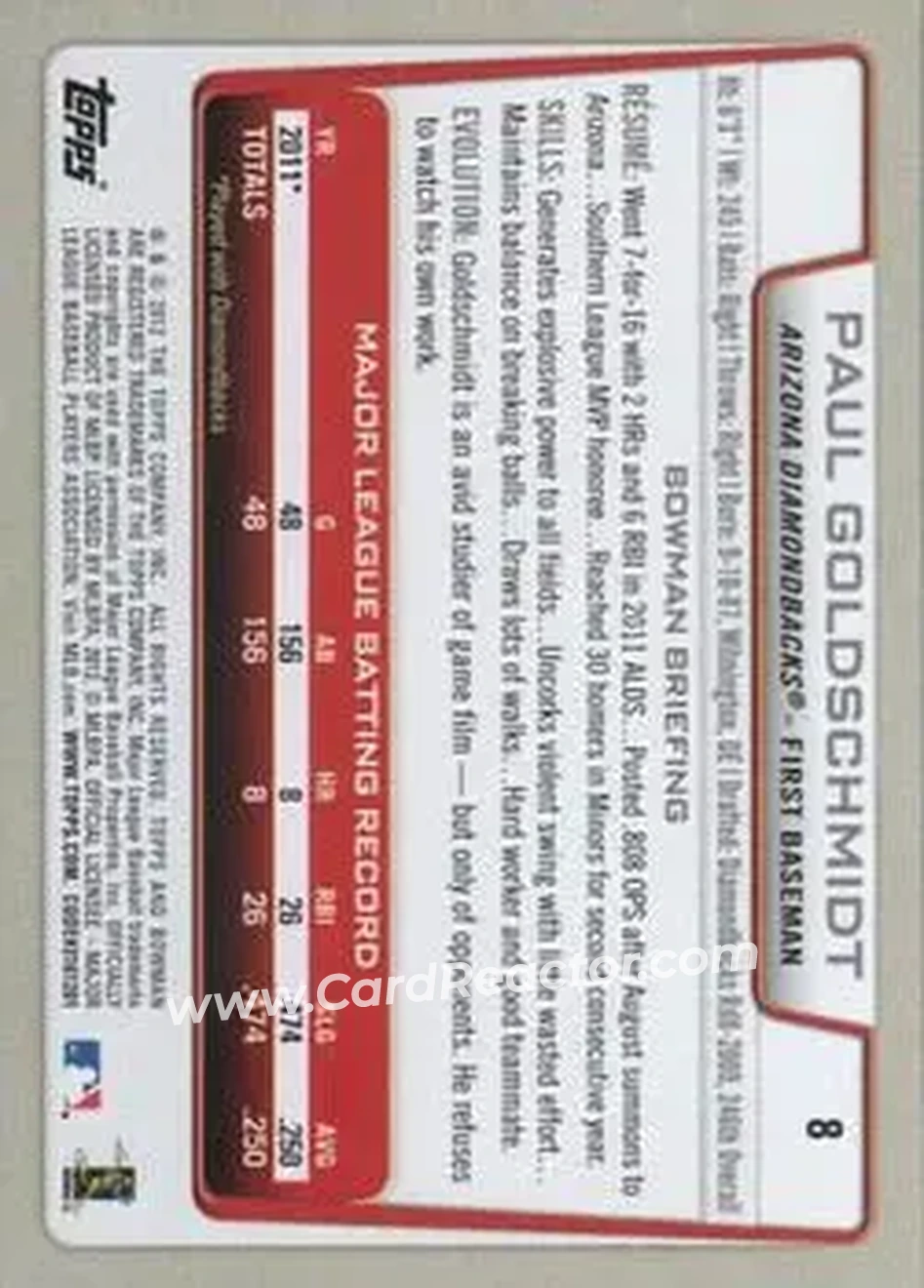 2012 Bowman #8 - Paul Goldschmidt - Arizona Diamondbacks - Back