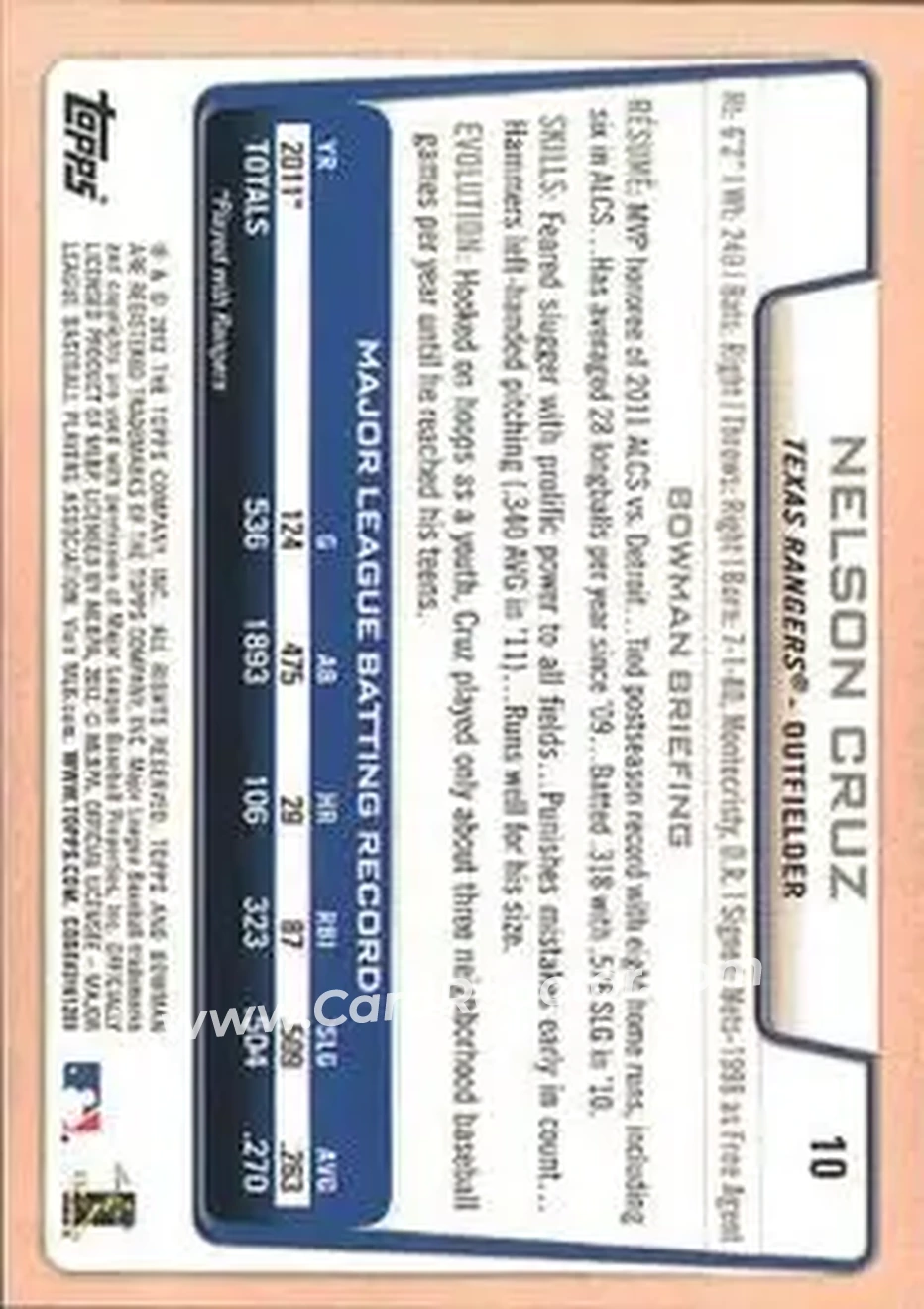 2012 Bowman #10 - Nelson Cruz - Texas Rangers - Back 2012 Bowman #10 - Nelson Cruz - Texas Rangers - Back