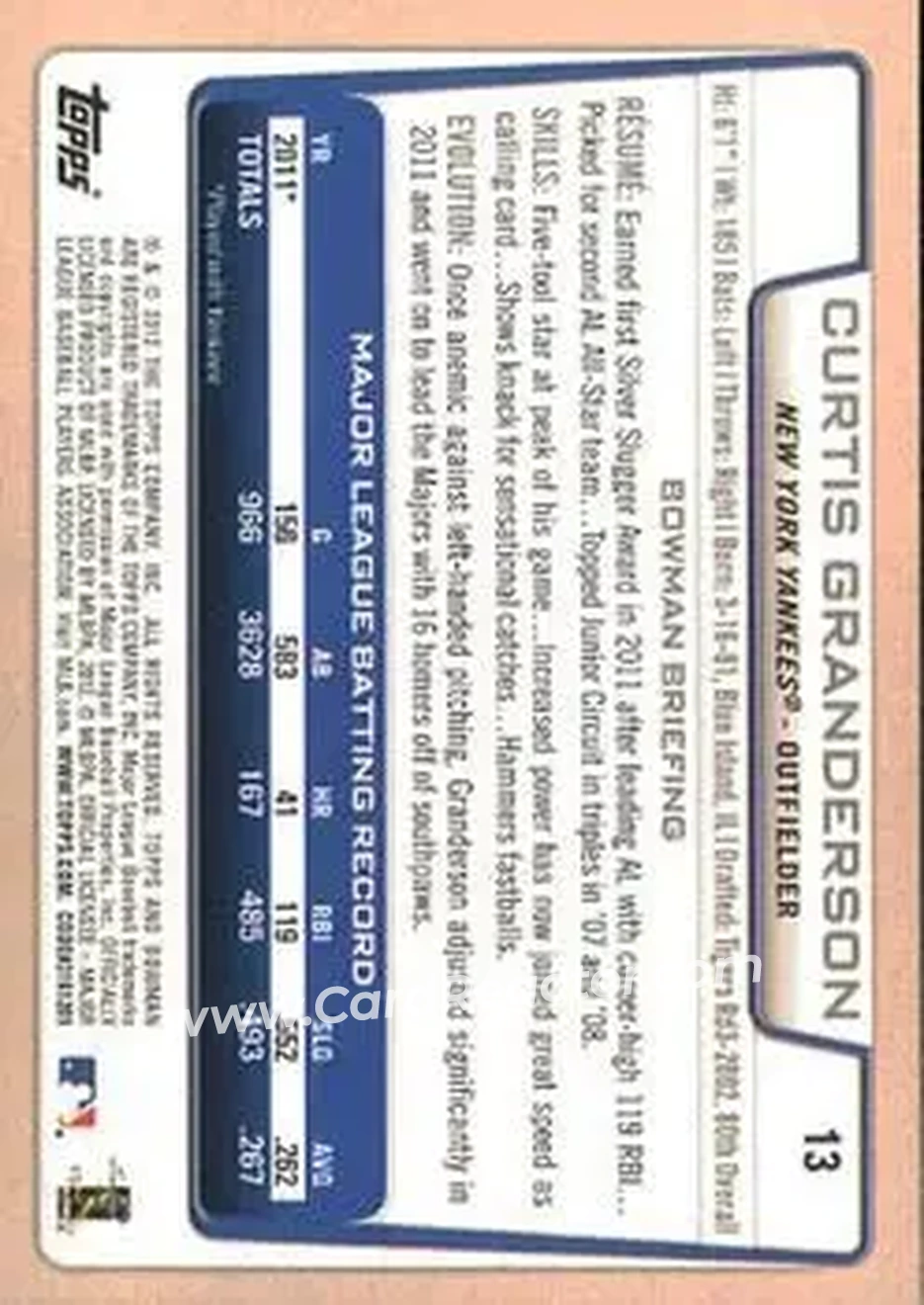 2012 Bowman #13 - Curtis Granderson - New York Yankees - Back