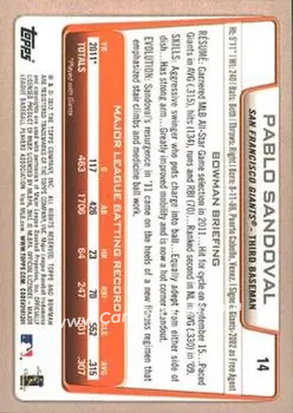 2012 Bowman #14 - Pablo Sandoval - San Francisco Giants - Back