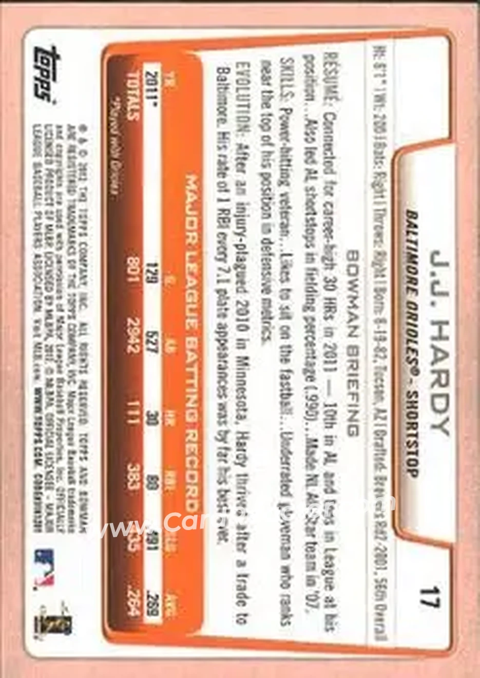2012 Bowman #17 - J.J. Hardy - Baltimore Orioles - Back
