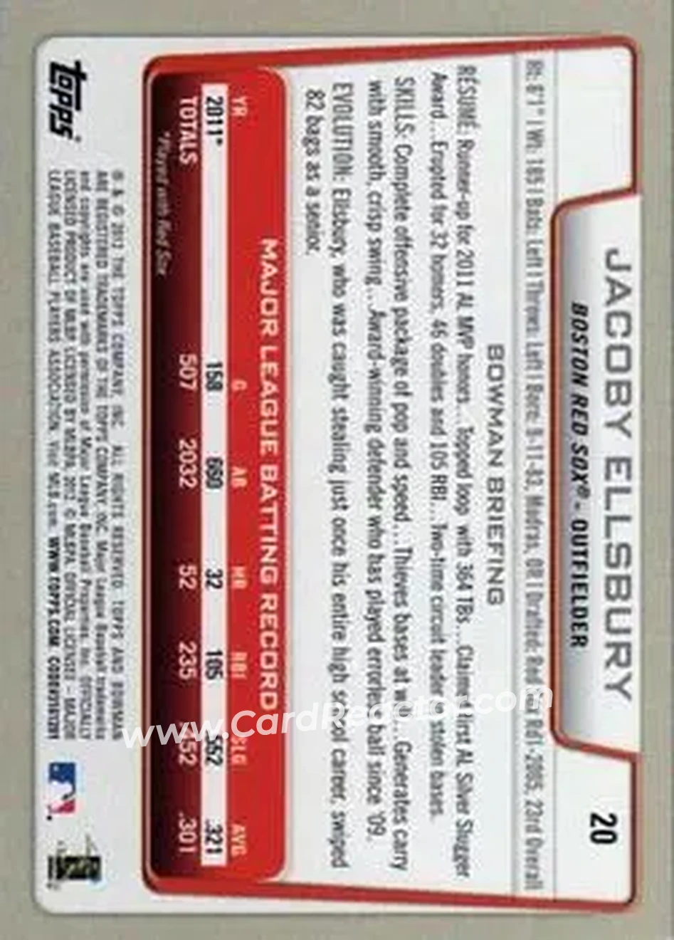 2012 Bowman #20 - Jacoby Ellsbury - Boston Red Sox - Back