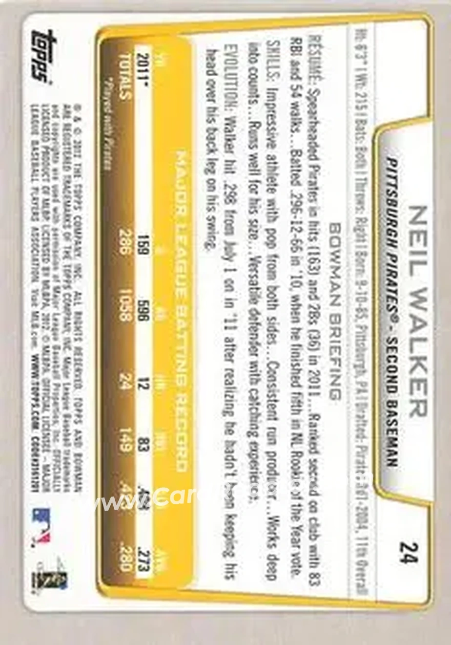 2012 Bowman #24 - Neil Walker - Pittsburgh Pirates - Back