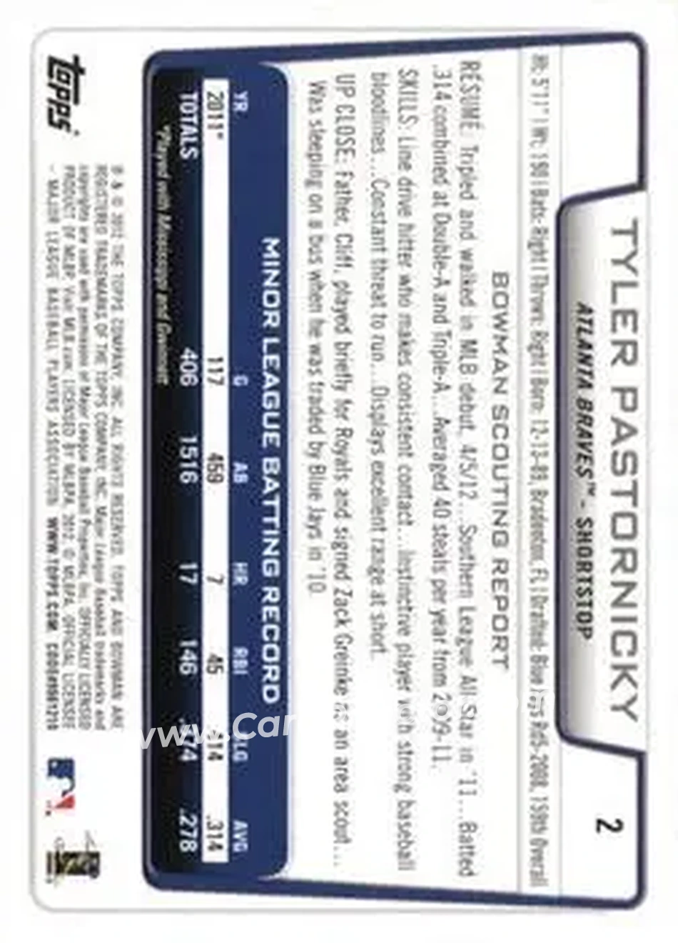2012 Bowman Draft Picks & Prospects #2 - Tyler Pastornicky - Atlanta Braves - Back
