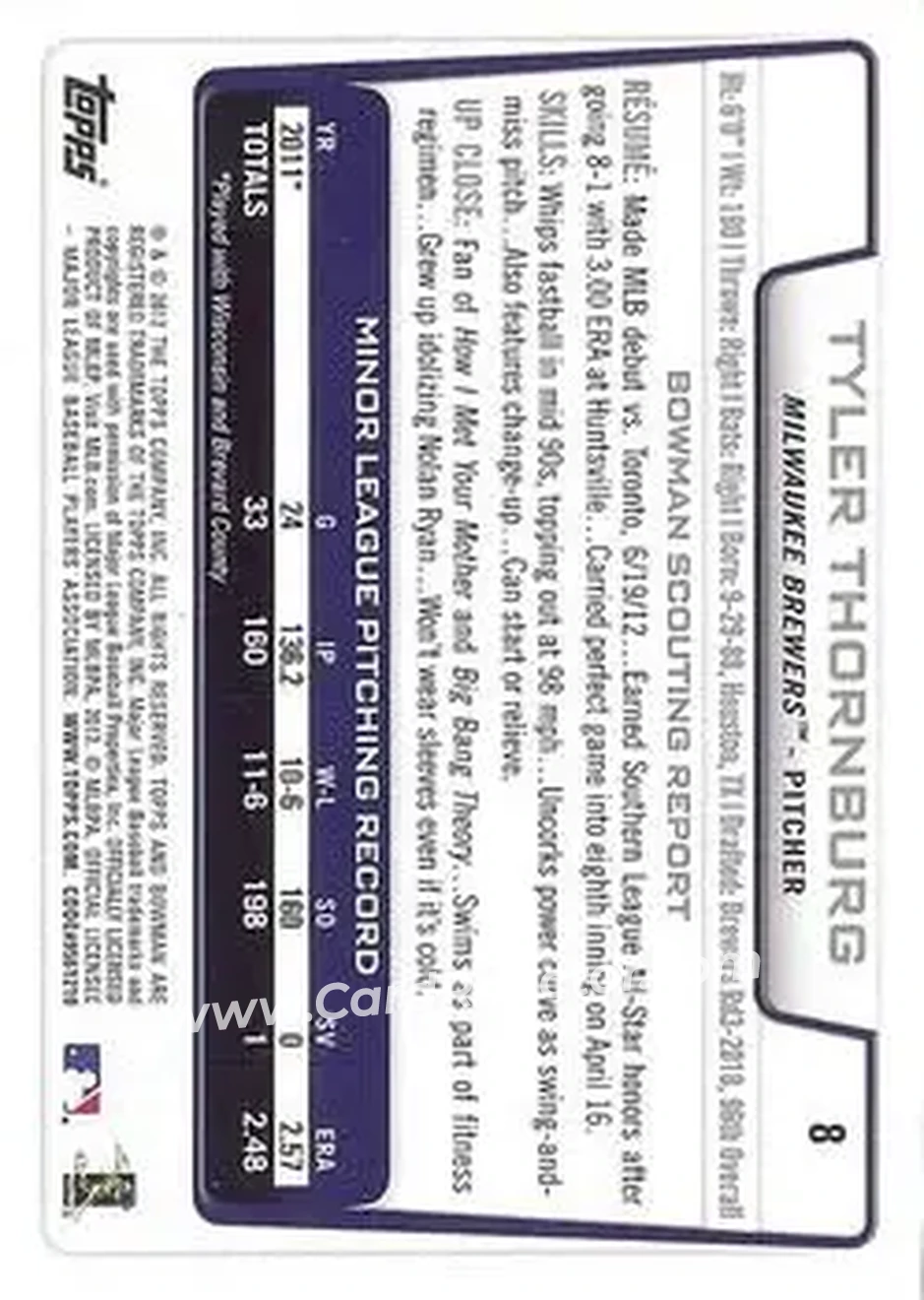 2012 Bowman Draft Picks & Prospects #8 - Tyler Thornburg - Milwaukee Brewers - Back