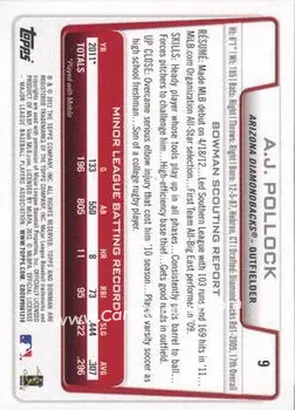 2012 Bowman Draft Picks & Prospects #9 - A.J. Pollock - Arizona Diamondbacks - Back