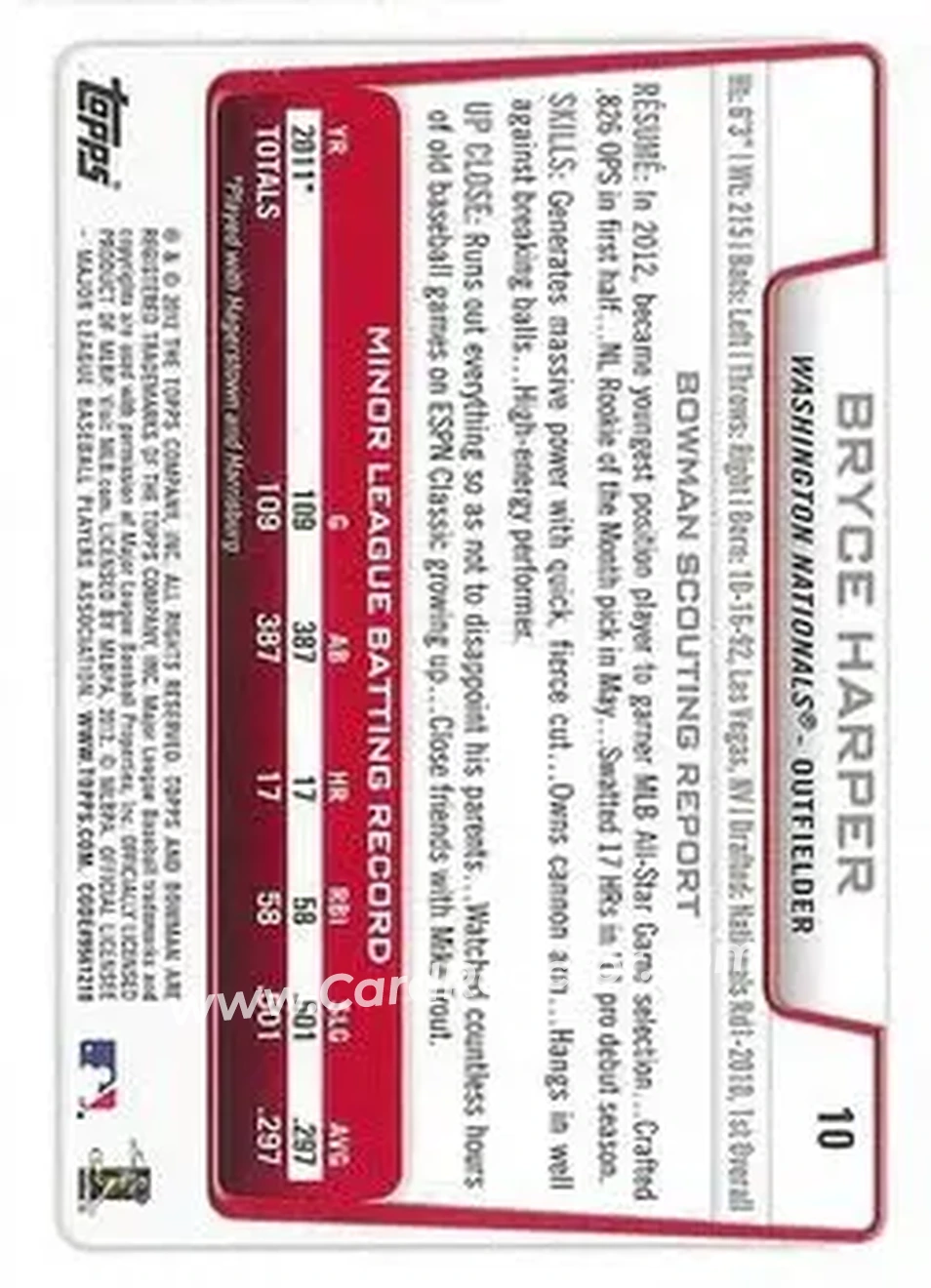 2012 Bowman Draft Picks & Prospects #10 - Bryce Harper - Washington Nationals - Back