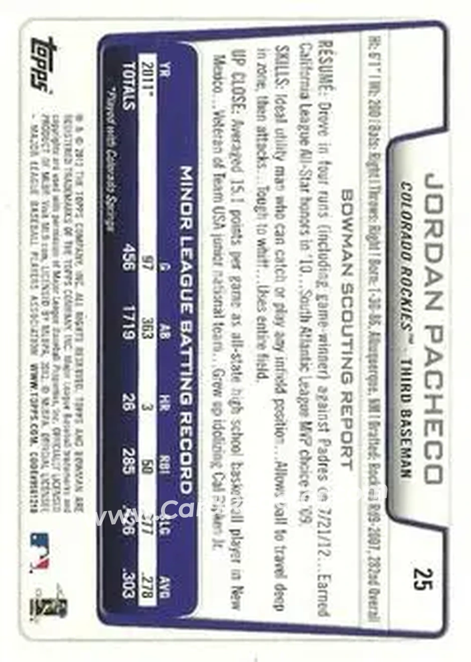 2012 Bowman Draft Picks & Prospects #25 - Jordan Pacheco - Colorado Rockies - Back