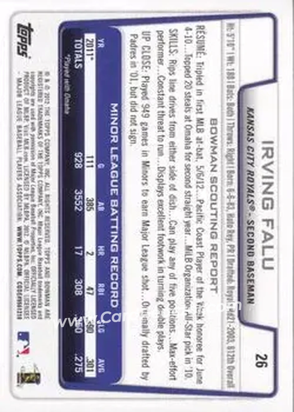 2012 Bowman Draft Picks & Prospects #26 - Irving Falu - Kansas City Royals - Back