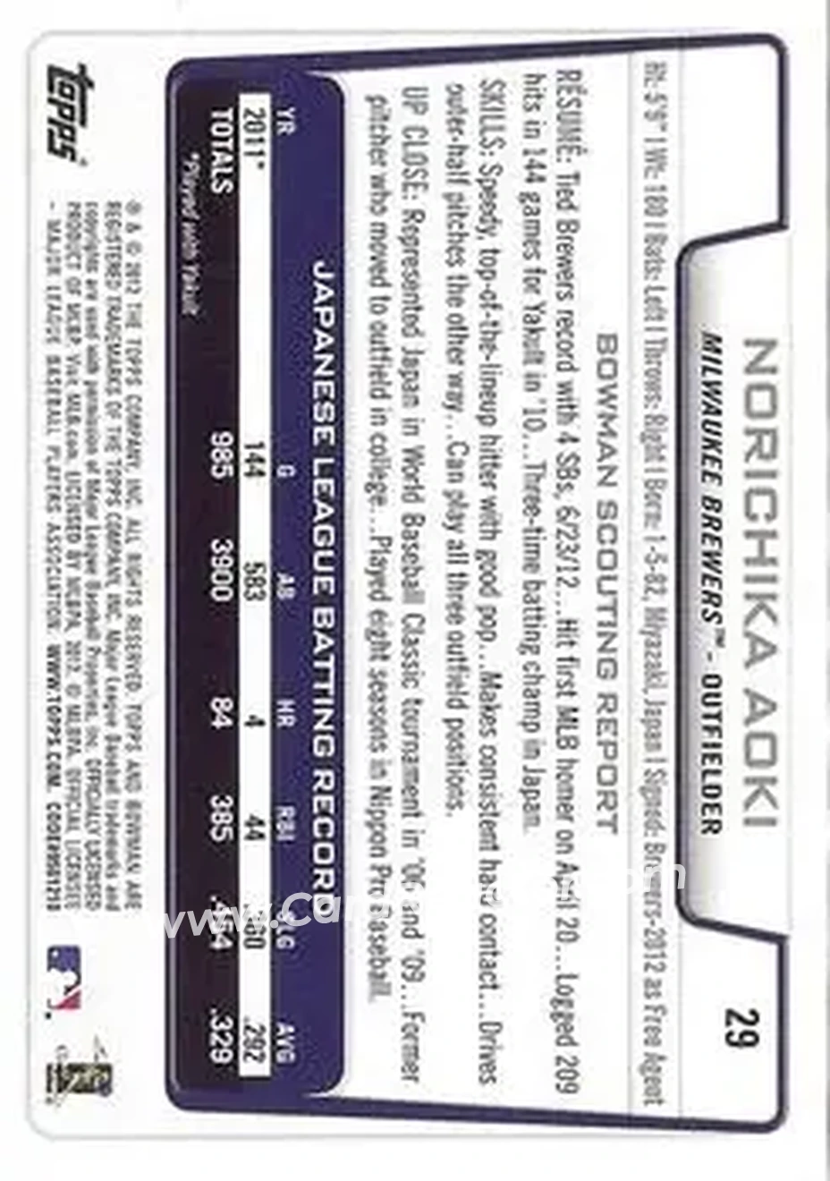 2012 Bowman Draft Picks & Prospects #29 - Norichika Aoki - Milwaukee Brewers - Back