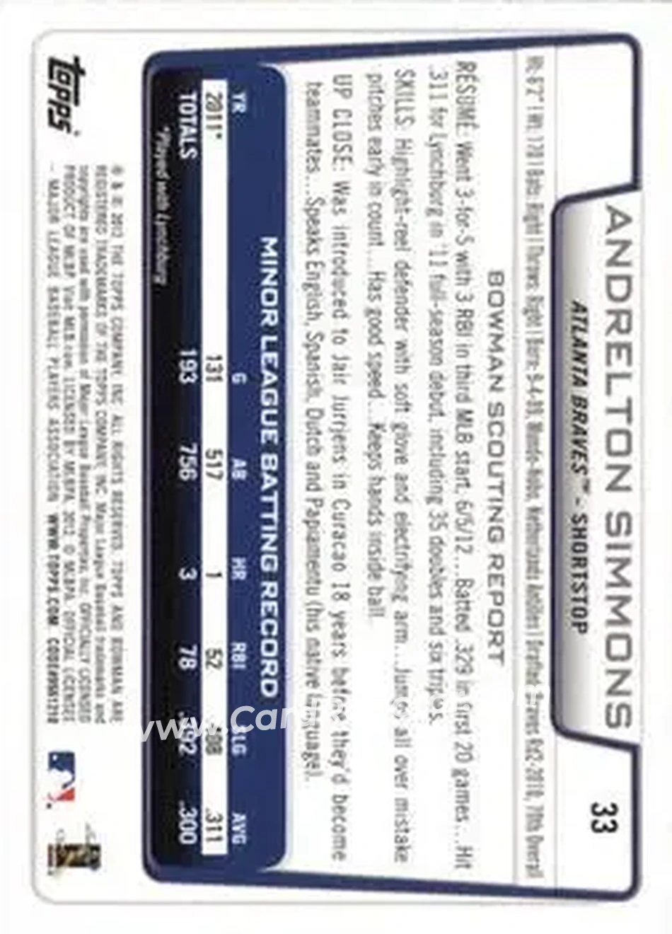 2012 Bowman Draft Picks & Prospects #33 - Andrelton Simmons - Atlanta Braves - Back
