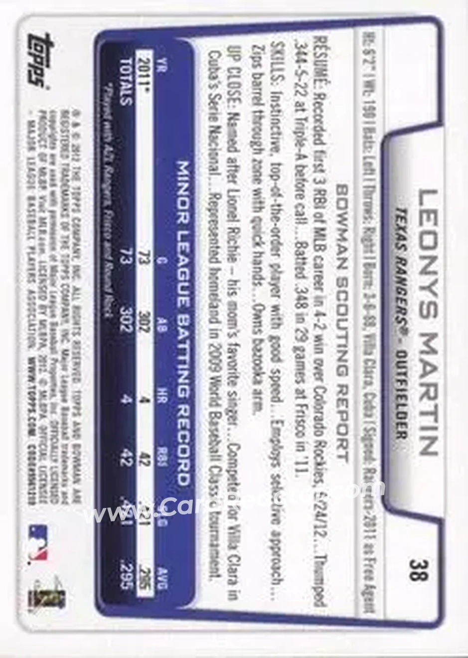 2012 Bowman Draft Picks & Prospects #38 - Leonys Martin - Texas Rangers - Back 2012 Bowman Draft Picks & Prospects #38 - Leonys Martin - Texas Rangers - Back