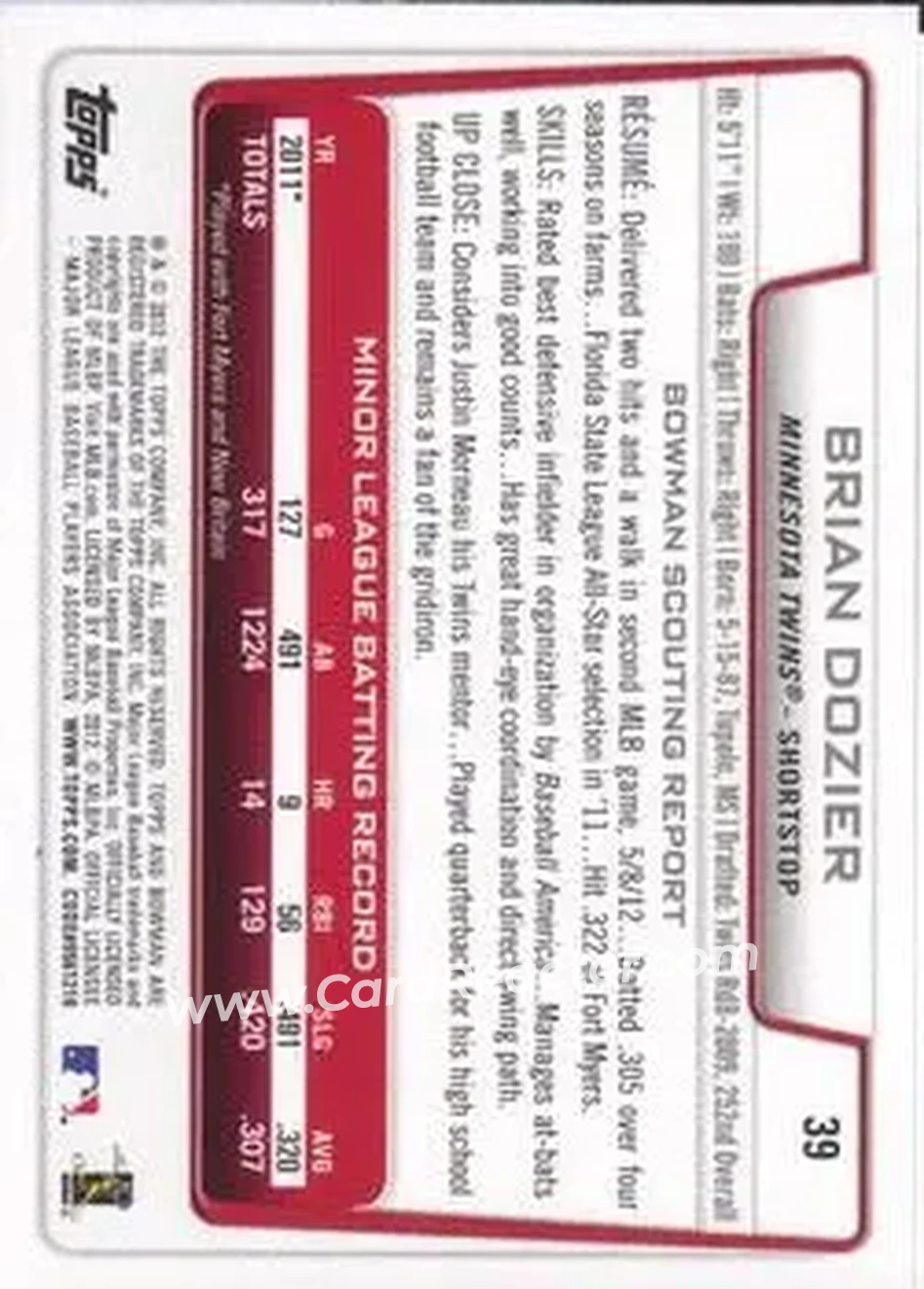 2012 Bowman Draft Picks & Prospects #39 - Brian Dozier - Minnesota Twins - Back
