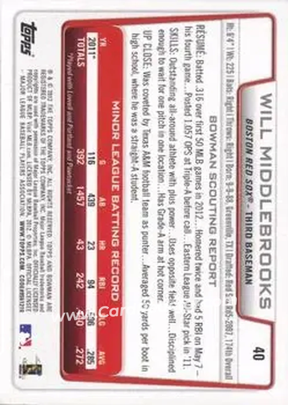 2012 Bowman Draft Picks & Prospects #40 - Will Middlebrooks - Boston Red Sox - Back