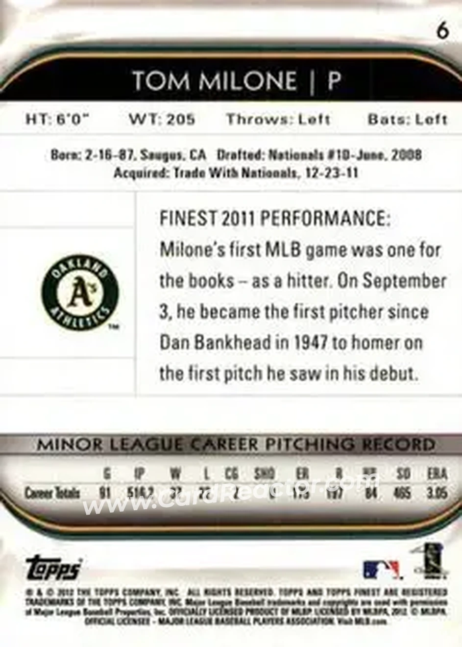 2012 Finest #6 - Tommy Milone - Oakland Athletics - Back