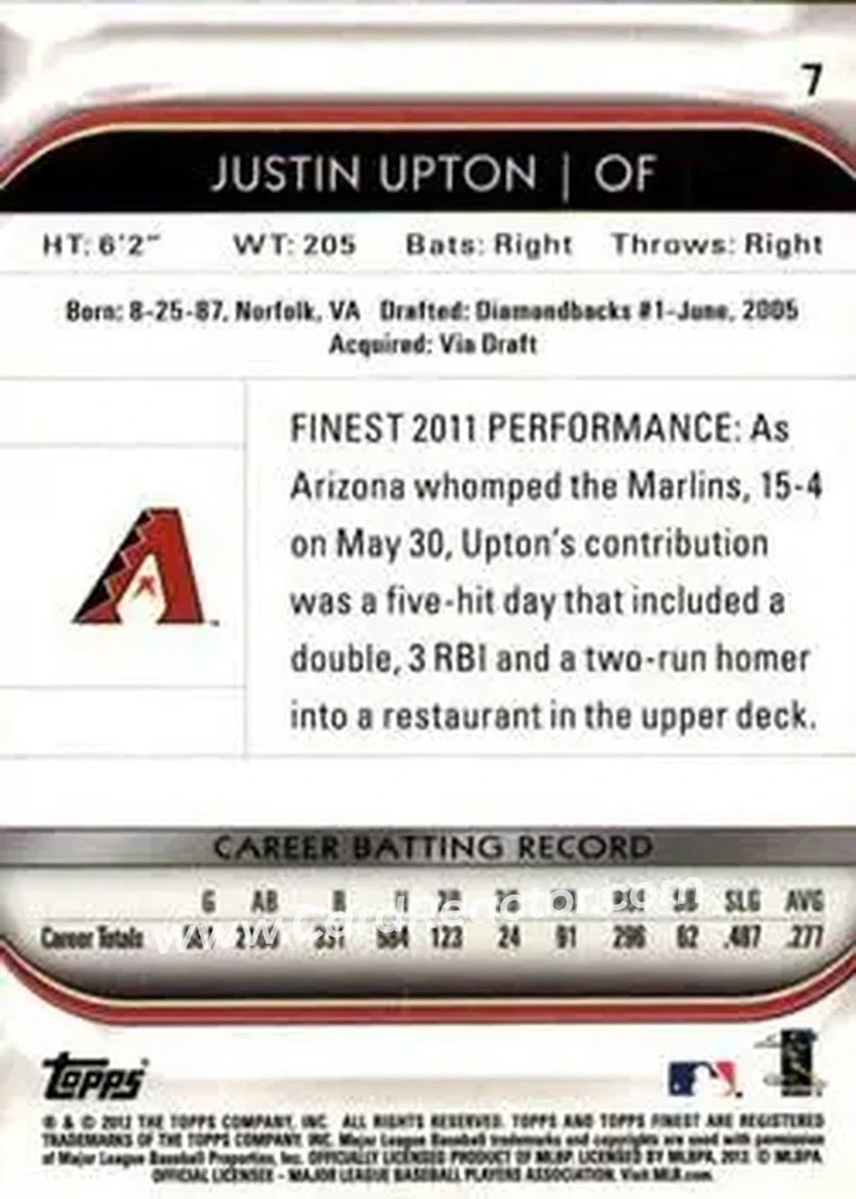 2012 Finest #7 - Justin Upton - Arizona Diamondbacks - Back