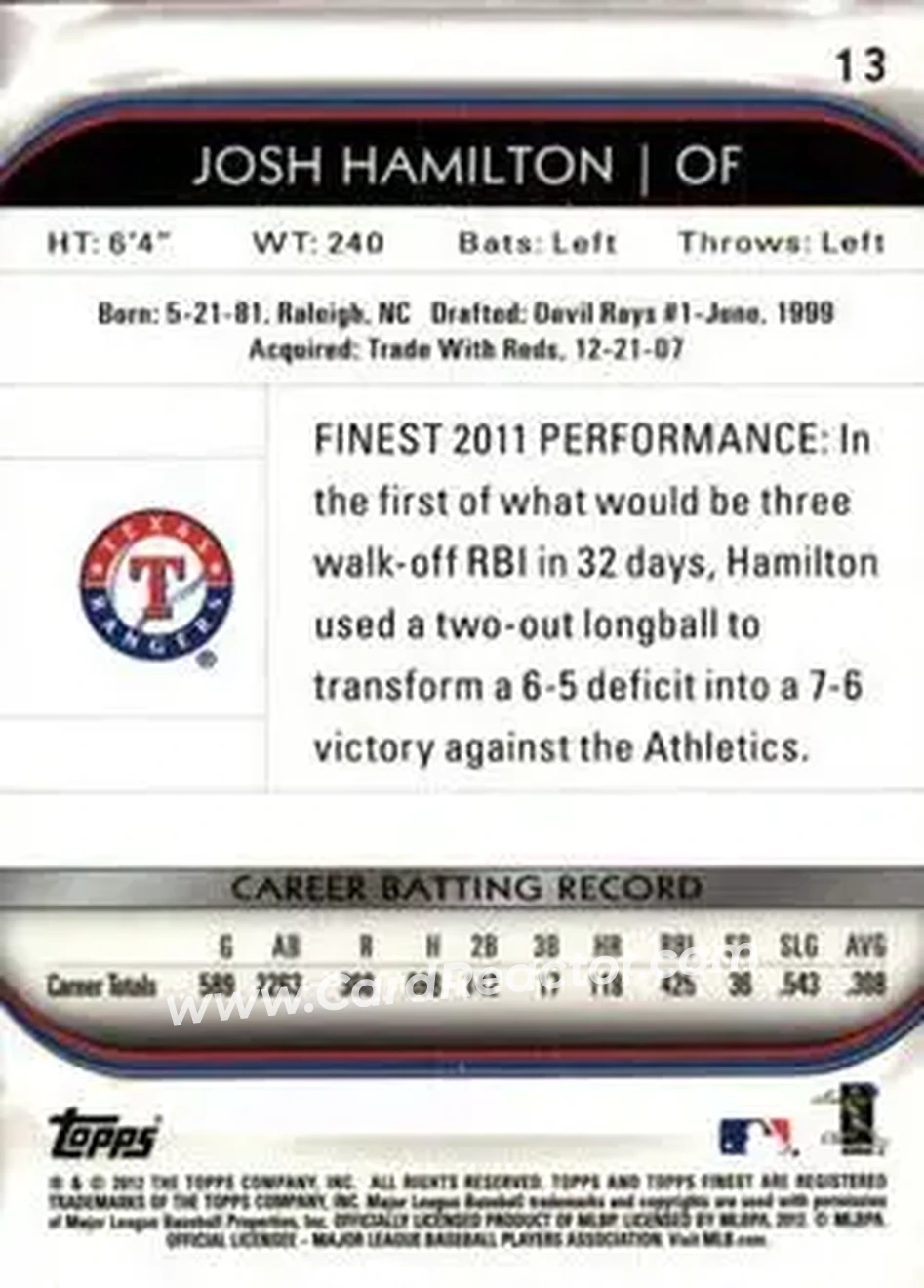 2012 Finest #13 - Josh Hamilton - Texas Rangers - Back