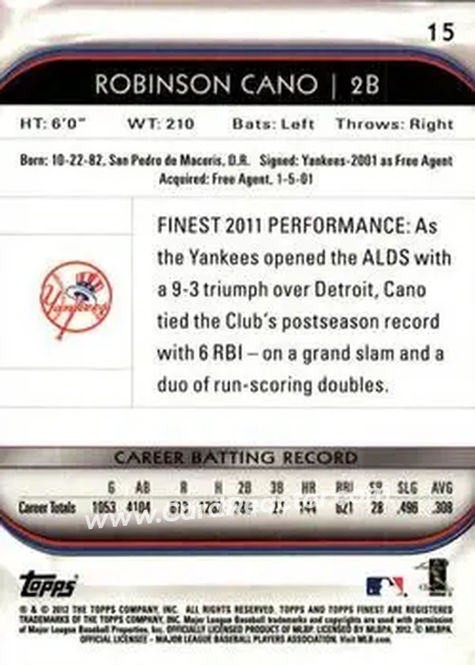 2012 Finest #15 - Robinson Cano - New York Yankees - Back