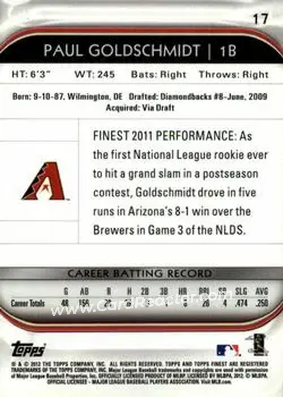 2012 Finest #17 - Paul Goldschmidt - Arizona Diamondbacks - Back 2012 Finest #17 - Paul Goldschmidt - Arizona Diamondbacks - Back