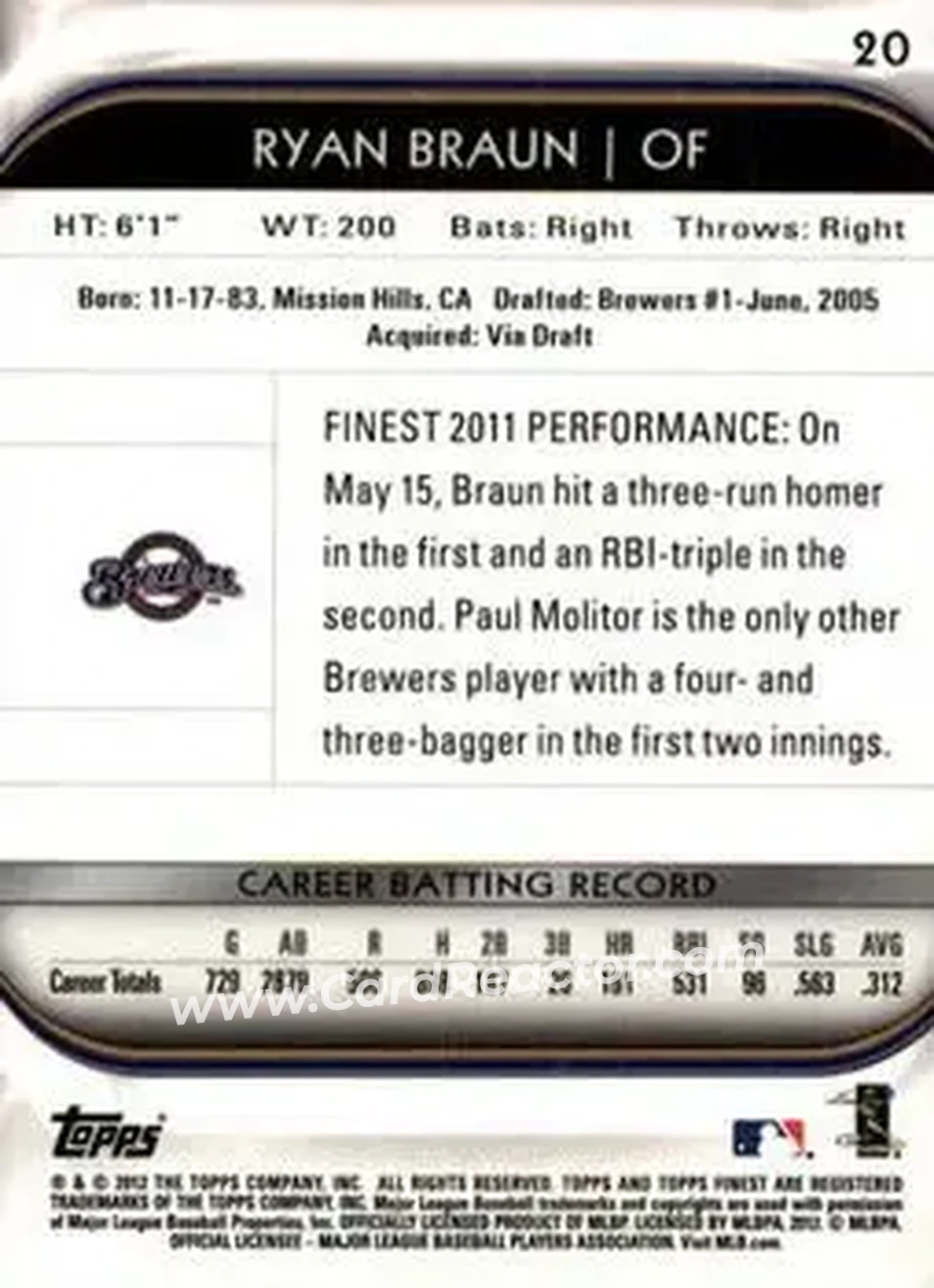 2012 Finest #20 - Ryan Braun - Milwaukee Brewers - Back