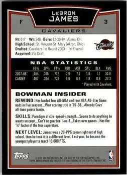 Back of LeBron James