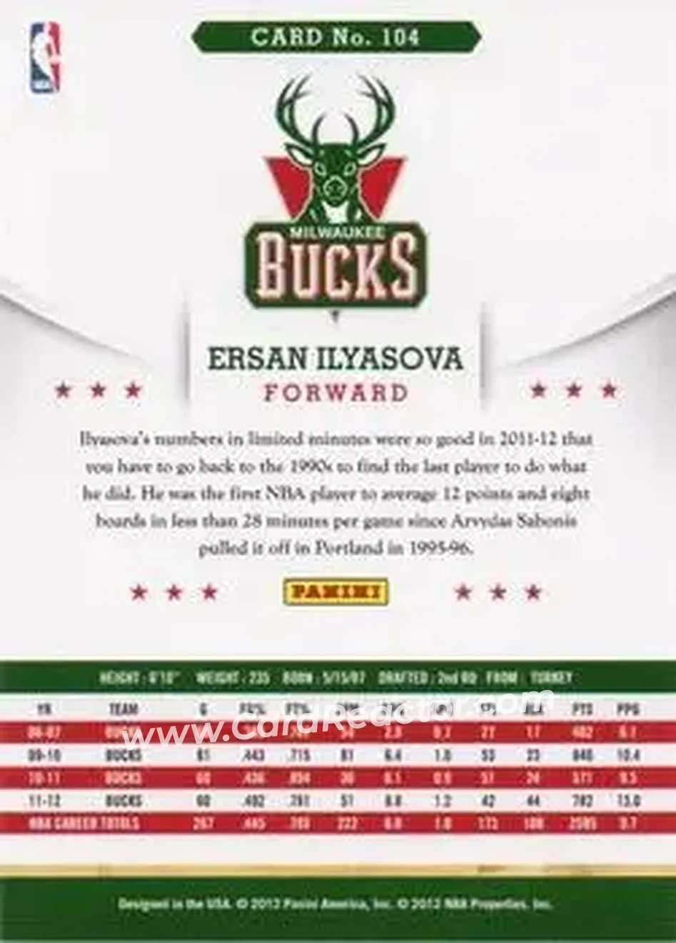2012-13 Hoops International #104 - Ersan İlyasova - Milwaukee Bucks - Back