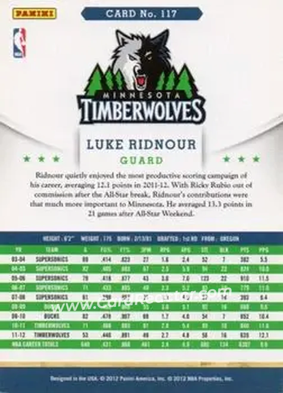 2012-13 Hoops International #117 - Luke Ridnour - Minnesota Timberwolves - Back