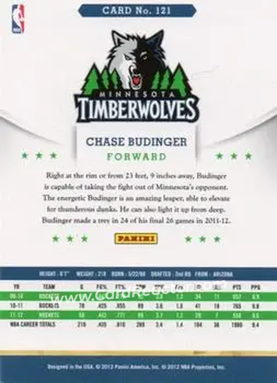 2012-13 Hoops International #121 - Chase Budinger - Minnesota Timberwolves - Back
