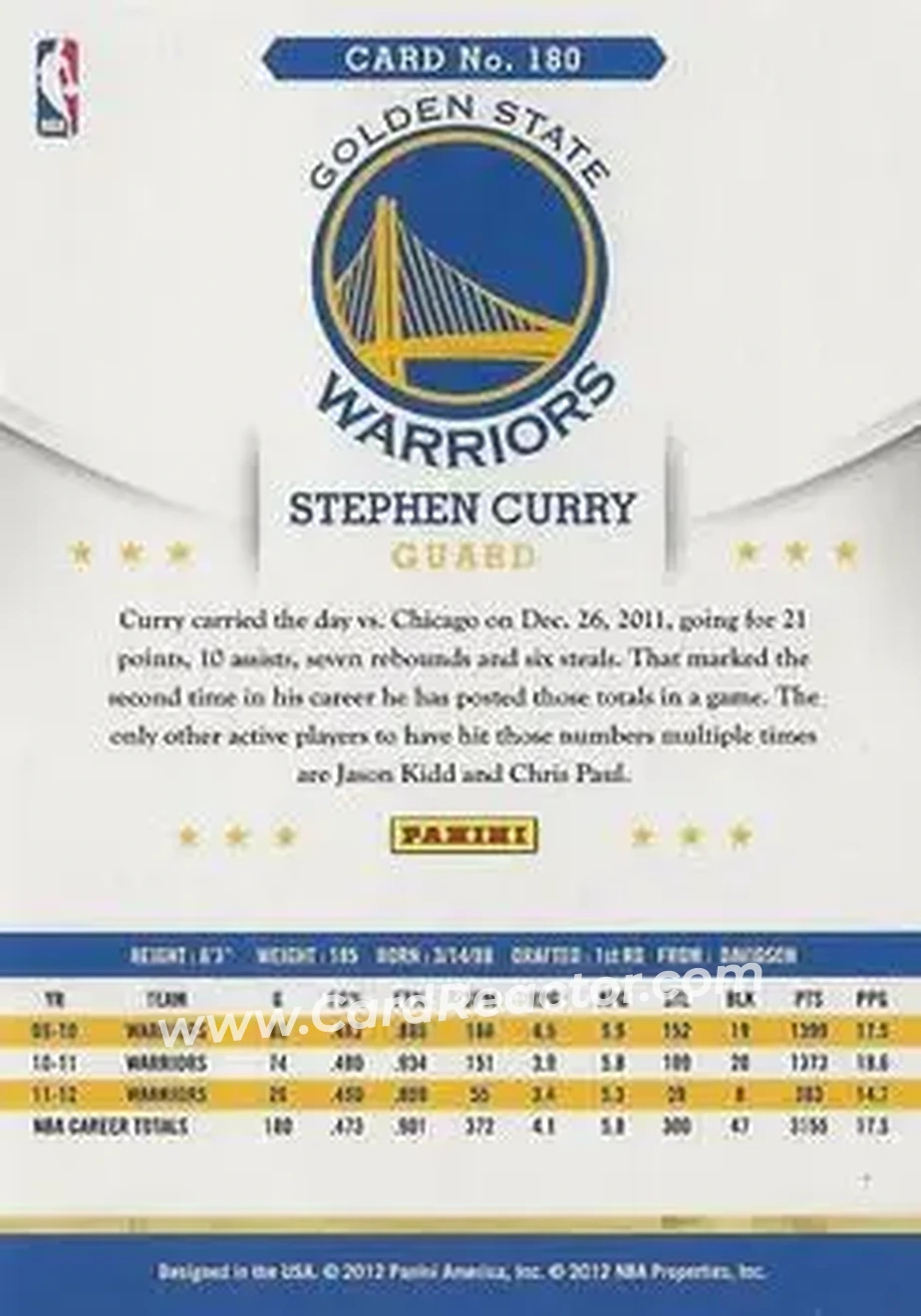 2012-13 Hoops International #180 - Stephen Curry - Golden State Warriors - Back